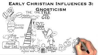 Sketchy Catholicism: Early Christian Influences(3): Gnosticism