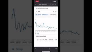 Google Books Ngram Viewer Meme(Tiktok video)Simp #shorts