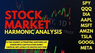 Critical Level In The Stock Market! Harmonic TA (SPY, QQQ, DIA, AAPL, MSFT, AMZN, TSLA, GOOGL, META)