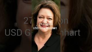 Top 10 richest women #top10 #princetv #ytshorts #viral