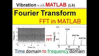 Fourier transform in MATLAB || FFT of vibration || Vibration with MATLAB L6 || Harmonic Analysis