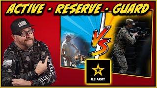 Active vs Reserve vs Guard: What's the Difference in the Army?