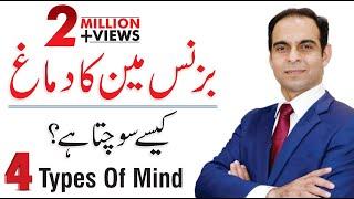 4 Types Of Mindsets | Qasim Ali Shah