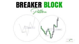 SMC  : How to Trade ICT Breaker Block