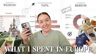 what I spent on my Europe trip ️ budget breakdown, what we did + how I planned it 