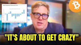 "20-30X Gains for BTC! The Bull Market Is About to Get ABSOLUTELY INSANE" - Fred Krueger