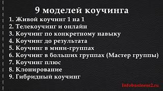 Коучинг. 9 моделей коучинга. Андрей Парабеллум [Вебинары]