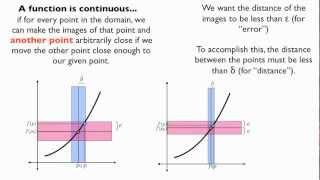 Continuous and Uniformly Continuous Functions