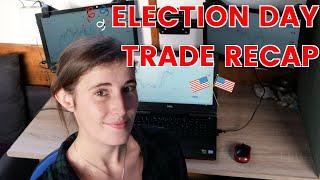 Election Day Trading Forex | Green Recap +1%