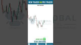 NEW TRADER VS PRO TRADER | How to Trade Stocks | Technical Analysis for Beginners