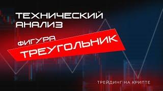 Как использовать Симметричный Треугольник в техническом анализе для торговле на крипте