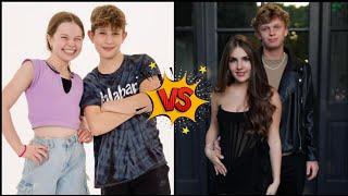 Nidal Wonder Vs Piper Rockelle Lifestyle Comparison