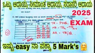 2nd PUC ECONOMICS  calculation of TR,MR,AR TOTAL REVENUE, AVERAGE REVENUE, MARGINAL REVENUE