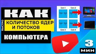 РЕШЕНО! «Сколько ядерный процессор?» - Как узнать без помощи специалиста