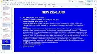 Forex Fundamental Webinar For Private Members - Currency Summary Report Analysis