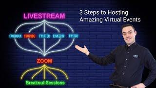 3 Steps to hosting amazing virtual events