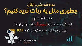 جلسه ششم آموزش سبک معاملاتی آی سی تی: بررسی سووینگ های قیمتی (ICT)