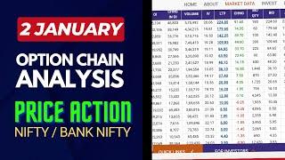 OPTION CHAIN ANALYSIS | 2 JAN 2025 | NIFTY & BANK NIFTY TODAY | INTRADAY PRICE ACTION ANALYSIS