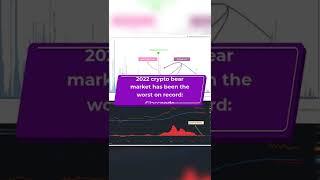 glassnode data shows about crypto market crash 2022