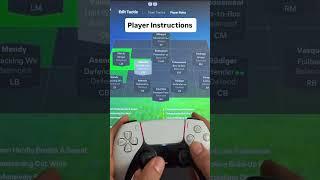 Best Tactic FC25 ⬇️