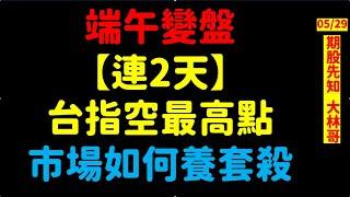【期股先知】20250529／如何連2天放空最高點 大盤養套後的殺盤條件