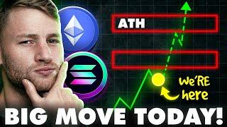  Catalyst To Next Altcoin Pump Is Here!! [ACT NOW]