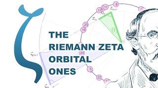 Beyond Basics: Further Insights into the Riemann Zeta Orbital Invariance *