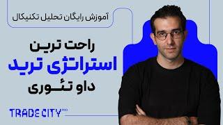 آموزش رایگان تحلیل تکنیکال ارز دیجیتال : پرایس اکشن استراتژی داو تئوری