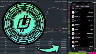 How To Buy Ultimo GG Token on Trust Wallet | How To Buy Ultimo GG Token on PancakeSwap