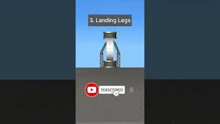 5 Different Types of Docking Ports in SFS  #shorts