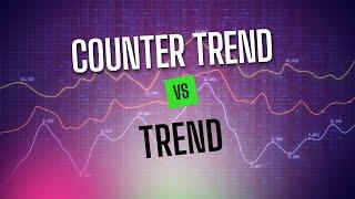 Counter Trend Trading Secrets: Candlestick vs Market Profile