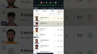 Dindigul Dragon vs Lyca Kovia Kings Dream 11 Team Prediction Streaming Live #tnpl