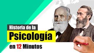 Breve Historia de la PSICOLOGÍA - Resumen