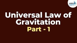 The Universal Law of Gravitation - Part 1 | Physics | Don't Memorise