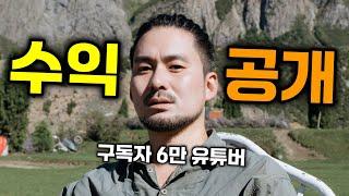 '퇴사하고 유튜버 전업합니다' 라는 말을 함부로 하면 안되는 이유