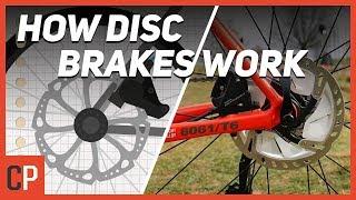 How Do Disc Brakes Actually Work?