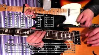 Don't Look Back In Anger [ Noel Gallagher version ] - Guitar Tab Tutorial