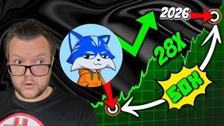  Toshi Meme Coin: The Next Peipei? | Price Prediction & Analysis!