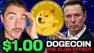 Will Dogecoin Go To $1? (ELON MUSK TWEETS ABOUT DOGE!) Dogecoin Price Prediction 2025