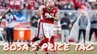 What Extending Nick Bosa’s Contract Will Cost the 49ers
