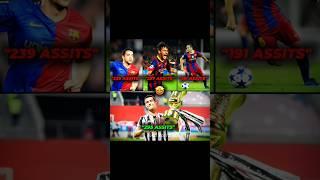Acc. To Barcelona's PR  #shorts #viralvideo #trending #barca #ronaldo #neymar #viral