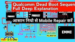 QUALCOMM PM8937 Or PM8940 Boot Sequence | QUALCOMM Mobile Boot Voltage