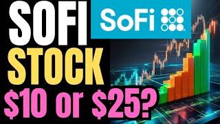 SOFI STOCK PREDICTION (SOFI TECHNOLOGIES Stock Suggestions) Invest Most Fundamentally Strong Stocks!