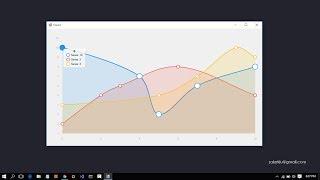 C# - Live Chart / Graph Controls in WinForm App