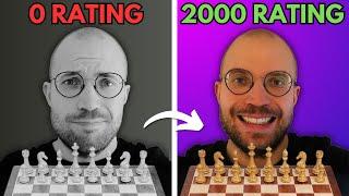 It took me 13 years to learn this about chess, but I’ll teach you in 19 minutes