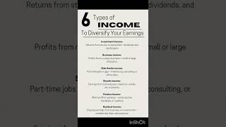 6-TYPES OF INCOME TO DIVERSIFY YOUR EARNINGS #assets #financialassets #buisness #passiveinvesting