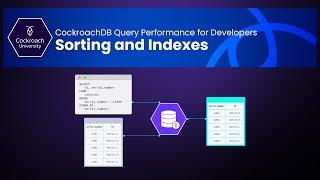 Improving Sorting Performance | Sorting & Indexes