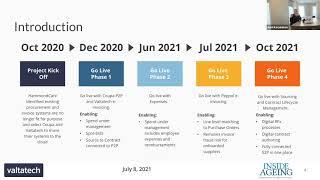 What approach did Valtatech take with HammondCare's transformation