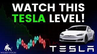 Tesla Stock Price Analysis | Top Levels To Watch for November 25th, 2024