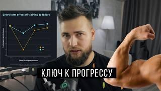 Порог потери скорости для роста мышц и силы